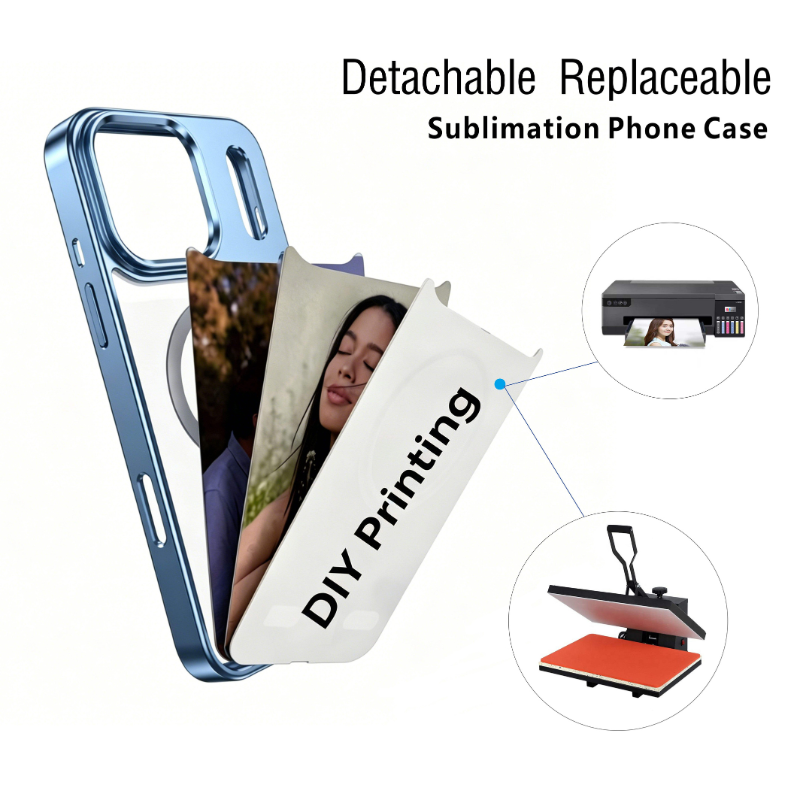 Detachable Sublimation Phone Case with Replaceable Blank Insert - DIY Custom Printing Cover